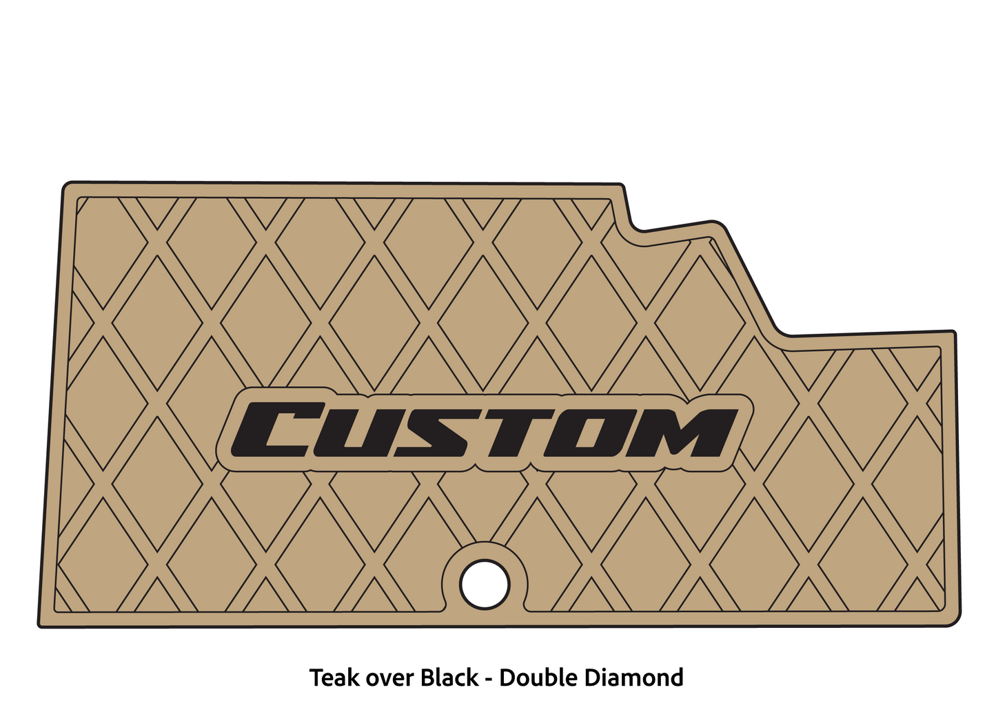 2012-2024 Blazer 625 Pro Elite EVA Foam Cockpit Mat