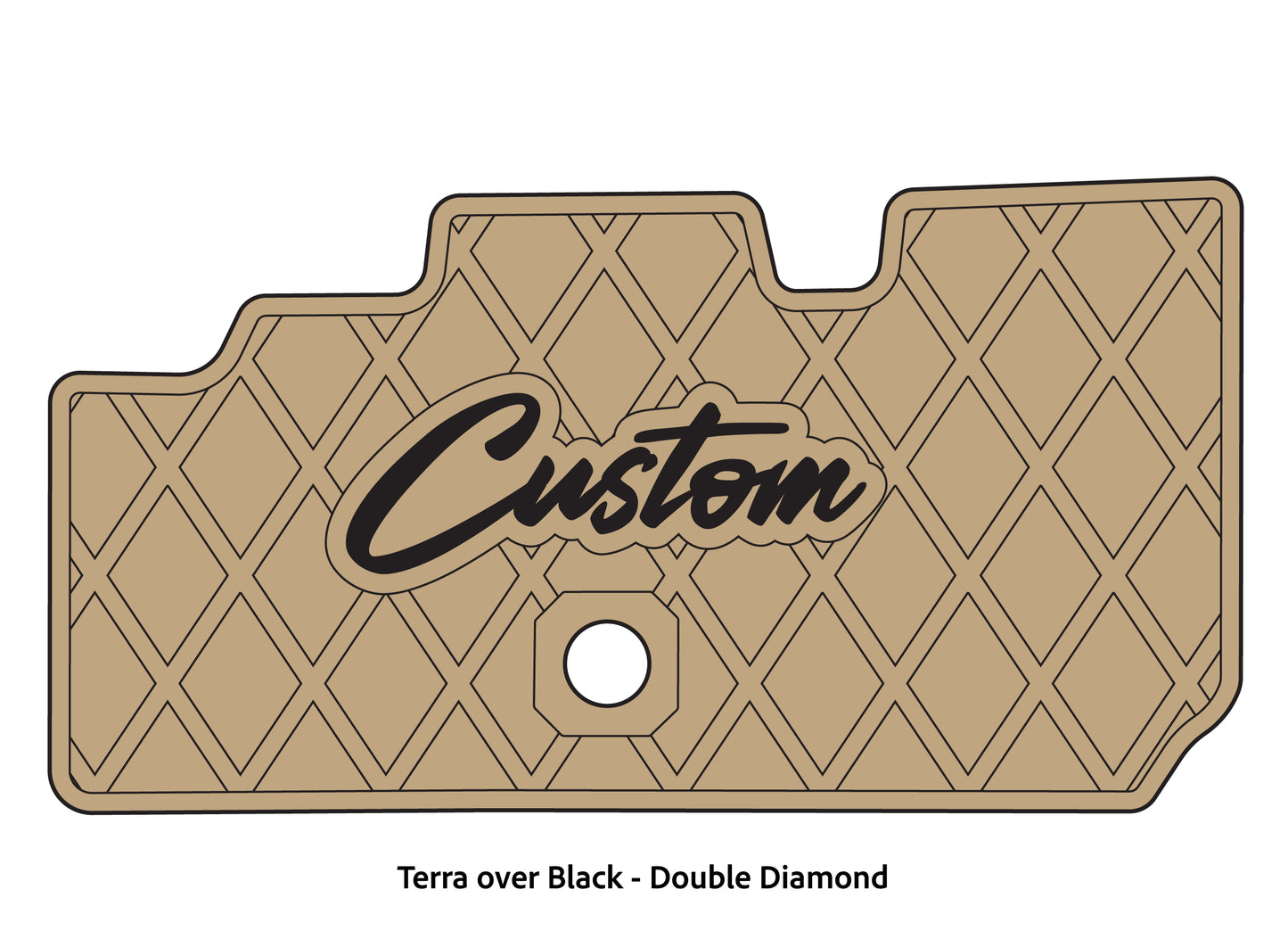 Dura-Deck Basscat Cougar custom EVA foam bass boat flooring in terra over black double diamond